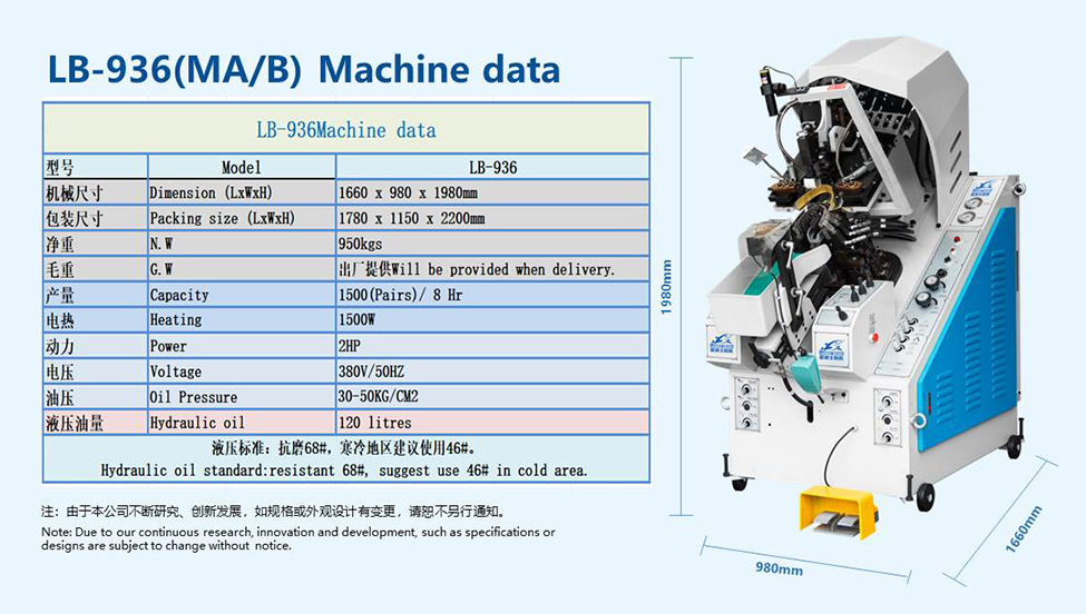 LB-936MA Toe Lasting Machine Automatic Cementing Toe Lasting Machine(图5)