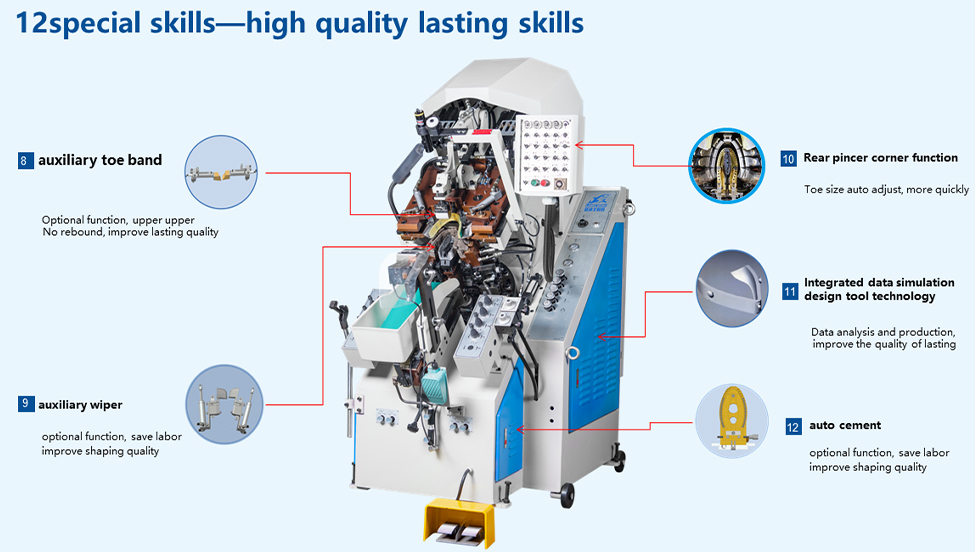 LB-967MA 9 Pincer Fully Automatic Toe Lasting Machine(图4)