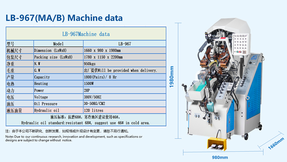 LB-967MA 9 Pincer Fully Automatic Toe Lasting Machine(图6)