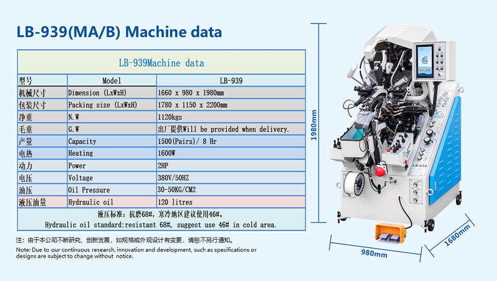 LB-939EB 7 pincers hydraulic shoe maker full automatic machine toe lasting machine(图7)