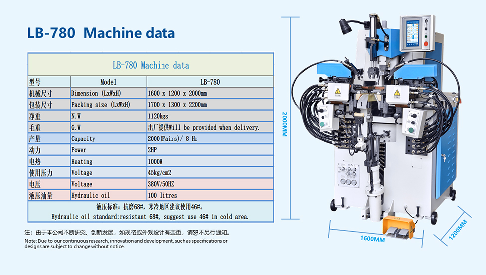 Factory Manual Shoe Making Machine Shoe heel And Side Lasting Machine(图4)