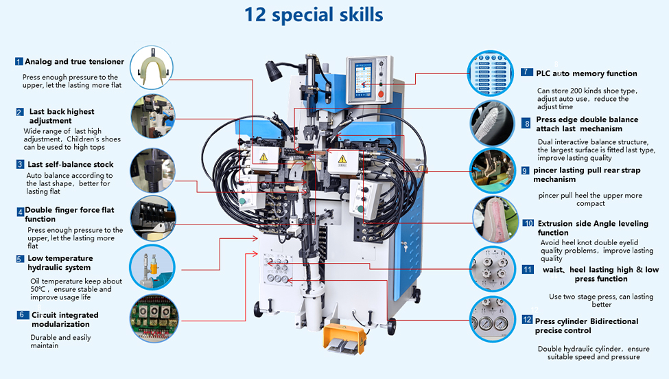 Factory Manual Shoe Making Machine Shoe heel And Side Lasting Machine(图3)