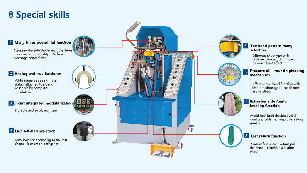 LB-752 Shoe Heel Lasting Machine Intelligent(图3)