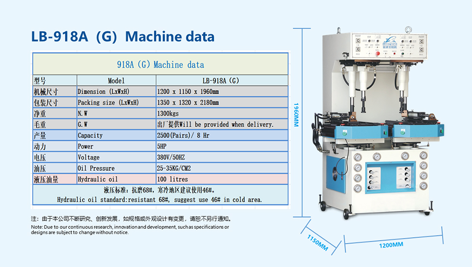 LB-918A Intelligent Walled Sole Attaching Pressing Machine Hydraulic shoe sole pressing machine Machine for sports shoes(图4)