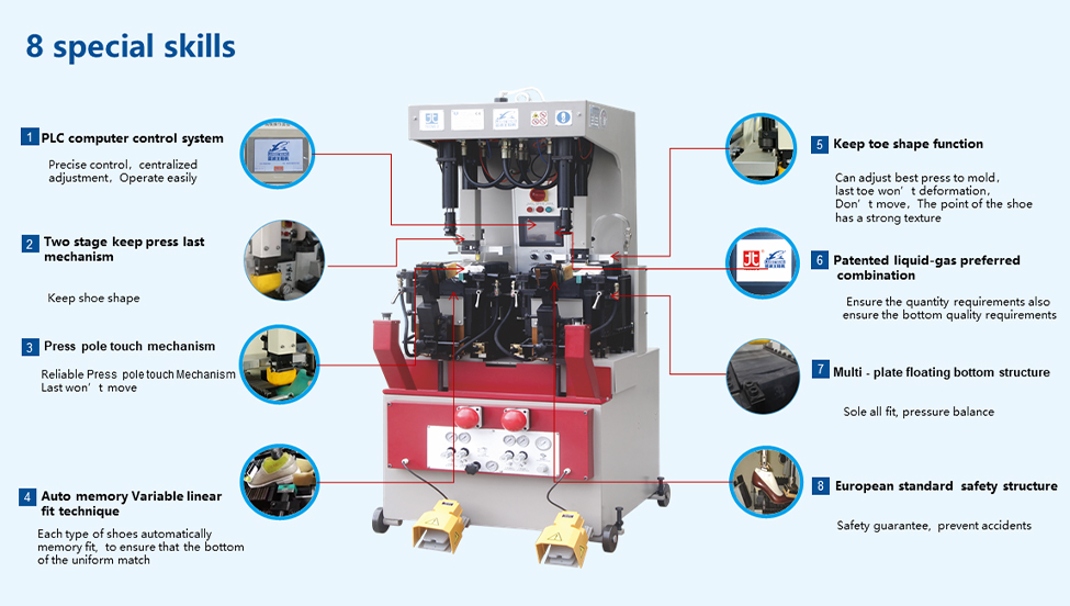 T75 High Quality Hydraulic Shoe Sole Pressing Attaching Making Machine(图3)