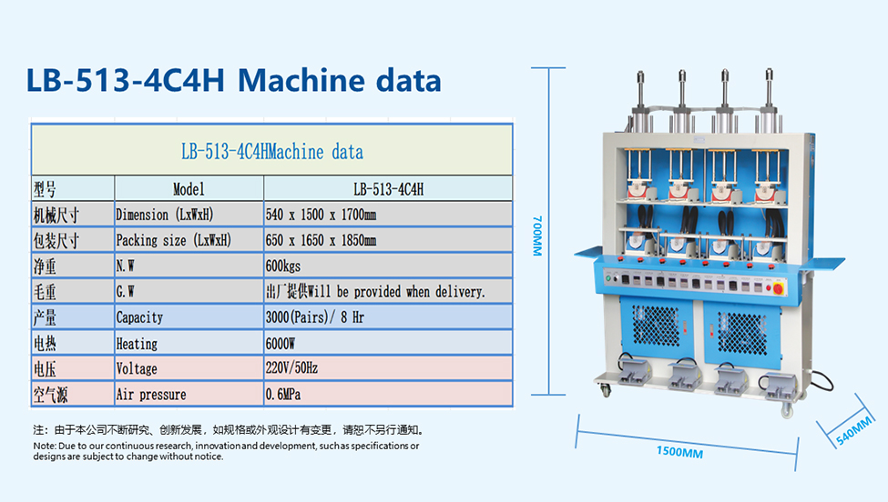 Hydraulic Automatic Toe molding Machine Shoe Making Machine For Sneaker(图4)