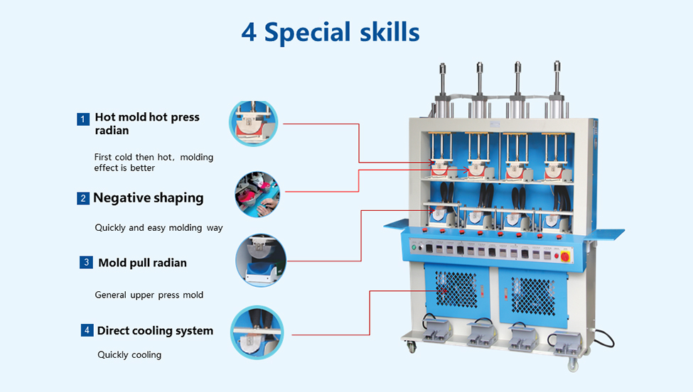 Hydraulic Automatic Toe molding Machine Shoe Making Machine For Sneaker(图3)