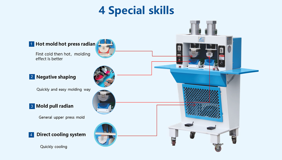 LB-513CH New Double Cold Double Hot Sports Upper Toe Machine Shoe Type Mechanism Shoe Machine(图3)